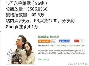 国产专区在线观看视频,精彩纷呈，不容错过