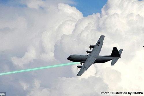 国产激光武器视频正面,科技强军，守护国家安全