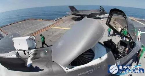国产f35飞机新闻视频