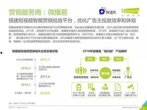 国产短视频营销案例分享,国产案例解析与启示